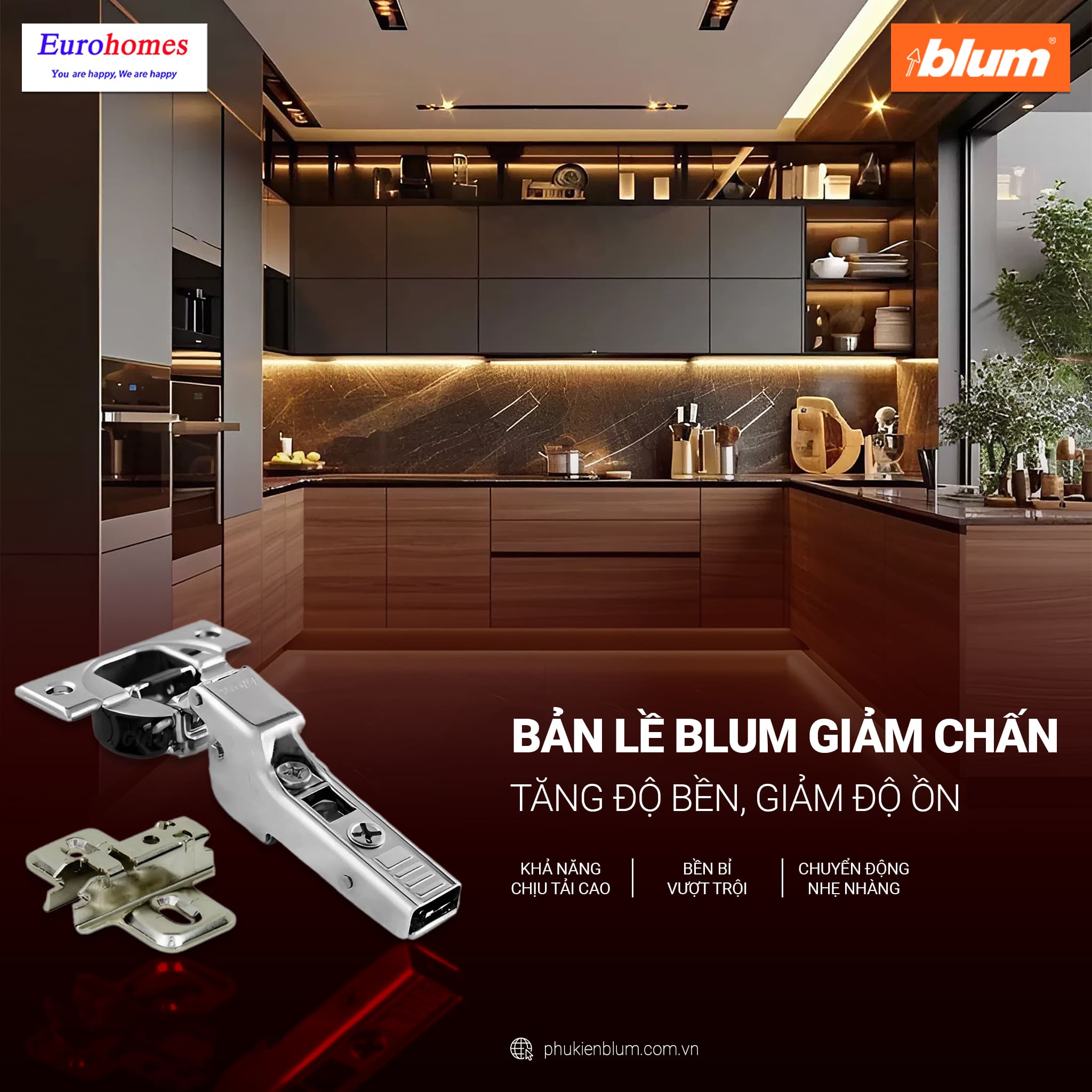 Bản lề Blum