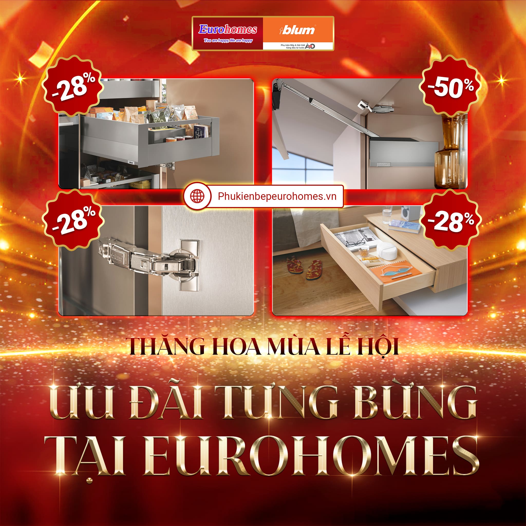 Ray âm Blum mở toàn phần
